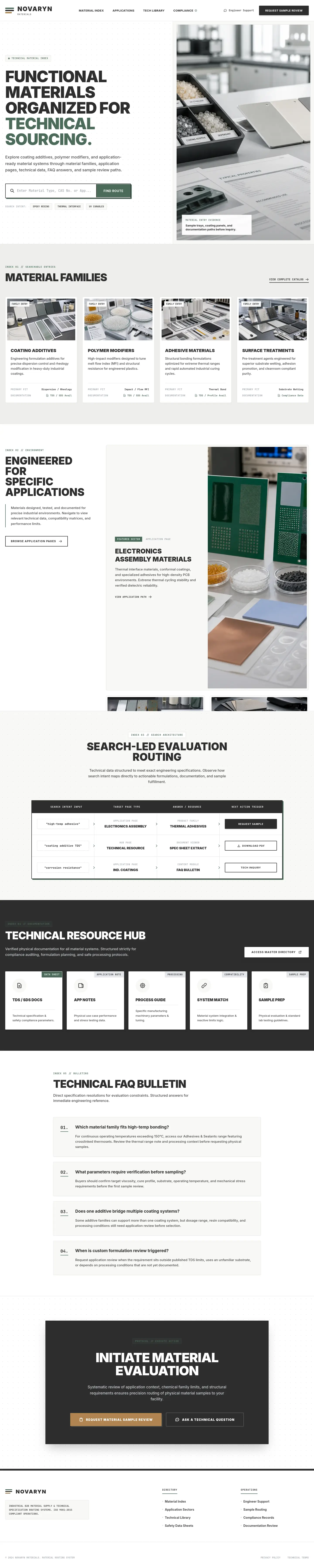 Novaryn Materials 完整首页预览